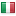 dealerboot.com server is located in Italy